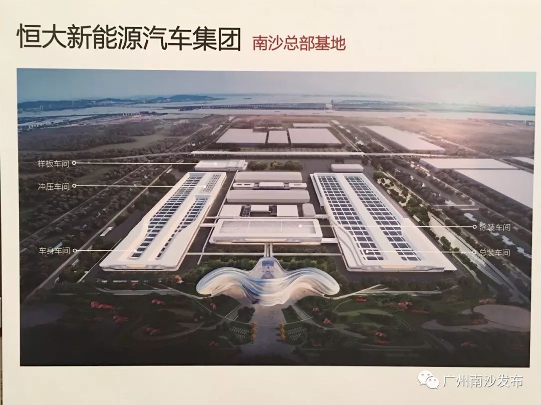 战略布局新篇章 解析恒大新能源汽车南沙千亿级产业基地的规划与设计